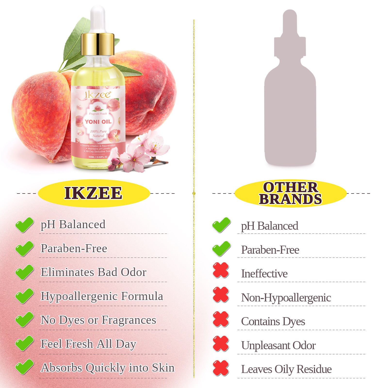 Natural Mild Non-exciting Juice Flavor Cold Extract Private Oil 60ML